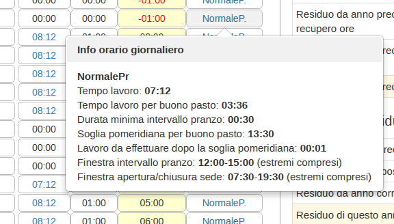 dettaglio tipo orario
